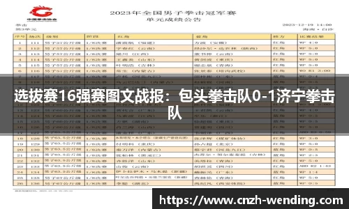 问鼎娱乐注册登录
